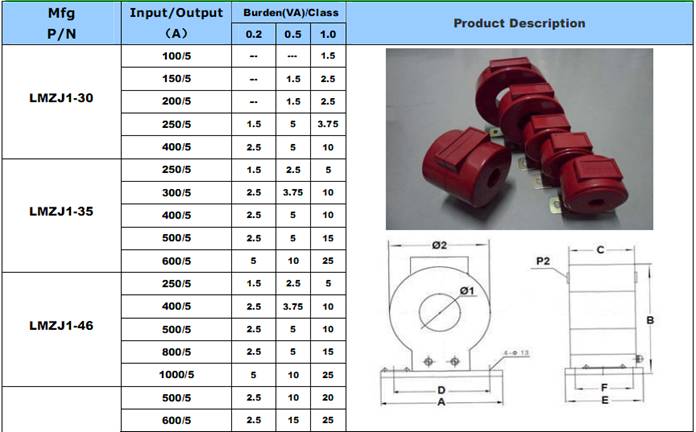 LMZJ Series Low Voltage CT 